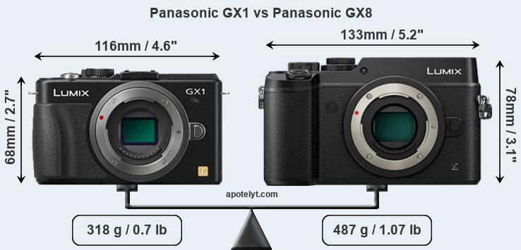 Size Panasonic GX1 vs Panasonic GX8