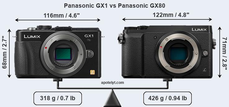 Size Panasonic GX1 vs Panasonic GX80