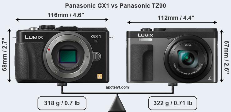Size Panasonic GX1 vs Panasonic TZ90