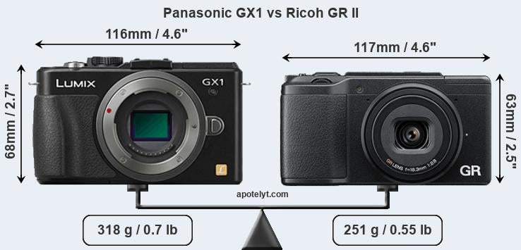 Size Panasonic GX1 vs Ricoh GR II