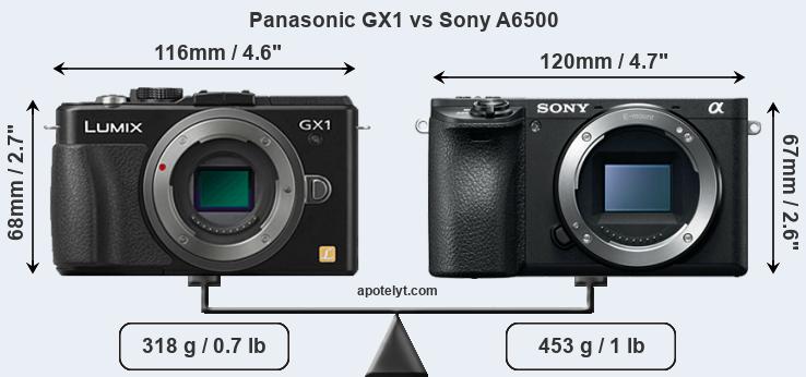 Size Panasonic GX1 vs Sony A6500