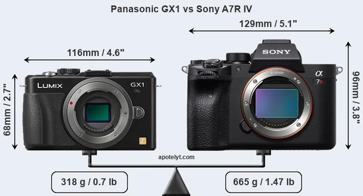 Size Panasonic GX1 vs Sony A7R IV