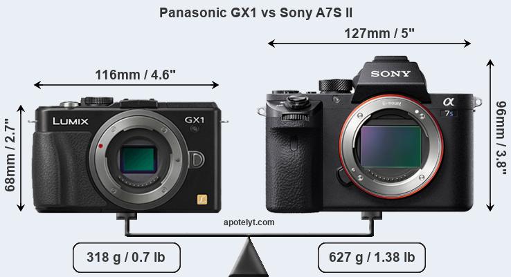 Size Panasonic GX1 vs Sony A7S II