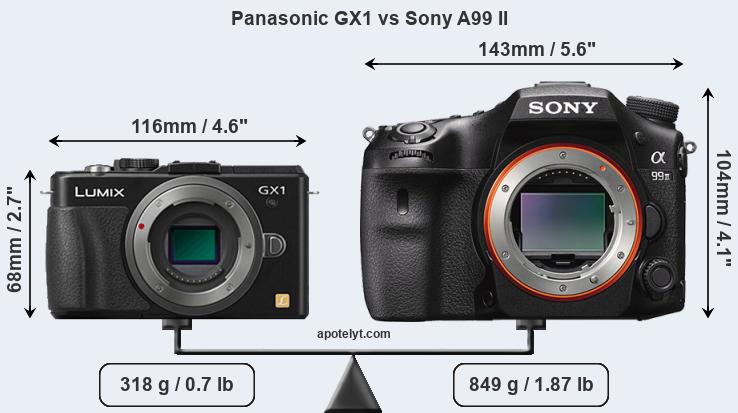 Size Panasonic GX1 vs Sony A99 II
