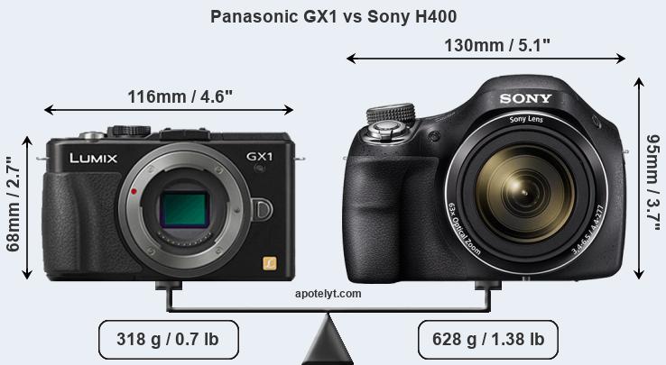 Size Panasonic GX1 vs Sony H400