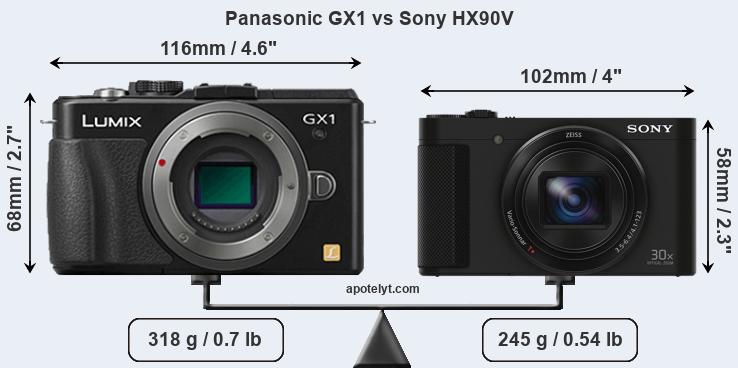 Size Panasonic GX1 vs Sony HX90V
