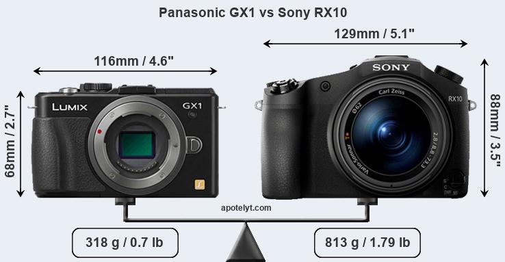 Size Panasonic GX1 vs Sony RX10