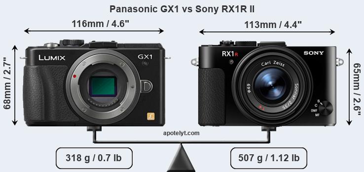 Size Panasonic GX1 vs Sony RX1R II