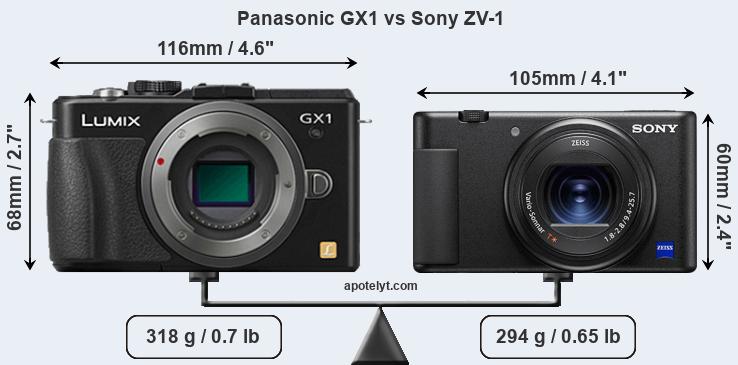Size Panasonic GX1 vs Sony ZV-1