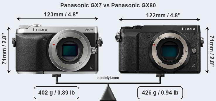 Size Panasonic GX7 vs Panasonic GX80