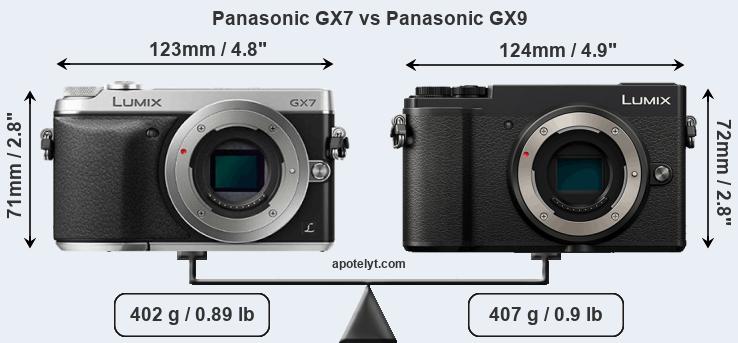Size Panasonic GX7 vs Panasonic GX9