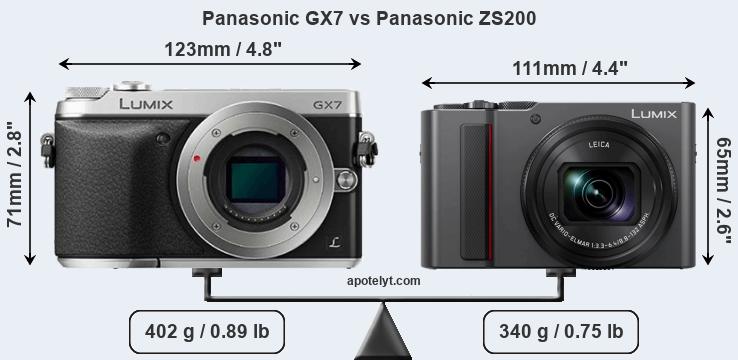 Size Panasonic GX7 vs Panasonic ZS200