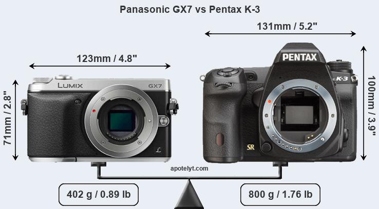 Size Panasonic GX7 vs Pentax K-3