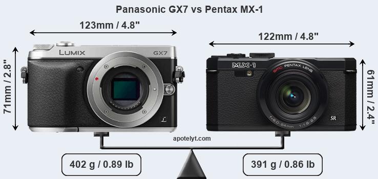 Size Panasonic GX7 vs Pentax MX-1