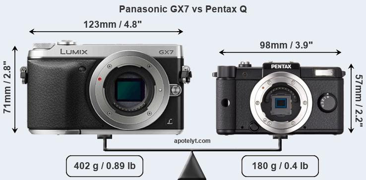 Size Panasonic GX7 vs Pentax Q