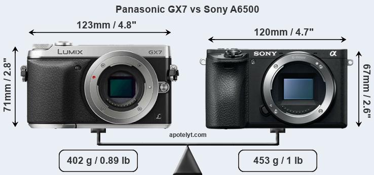 Size Panasonic GX7 vs Sony A6500