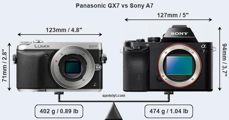 Size Panasonic GX7 vs Sony A7