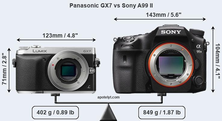 Size Panasonic GX7 vs Sony A99 II