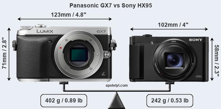 Size Panasonic GX7 vs Sony HX95