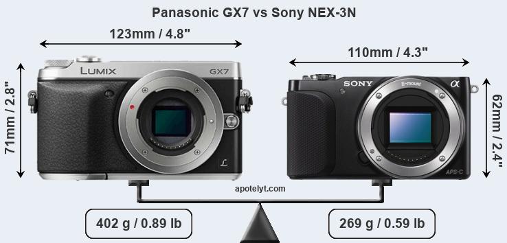 Size Panasonic GX7 vs Sony NEX-3N