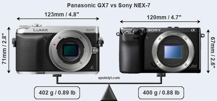 Size Panasonic GX7 vs Sony NEX-7
