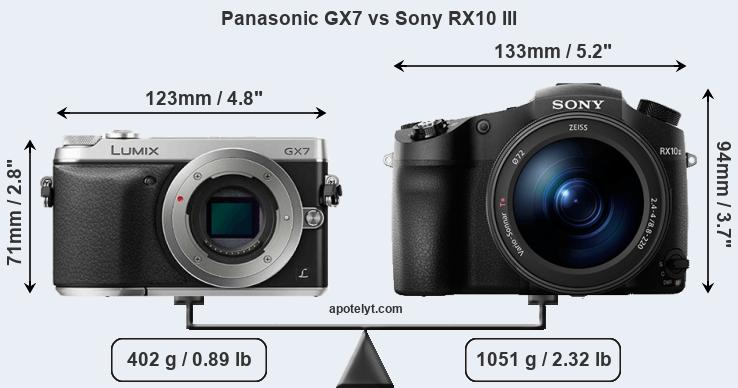 Size Panasonic GX7 vs Sony RX10 III