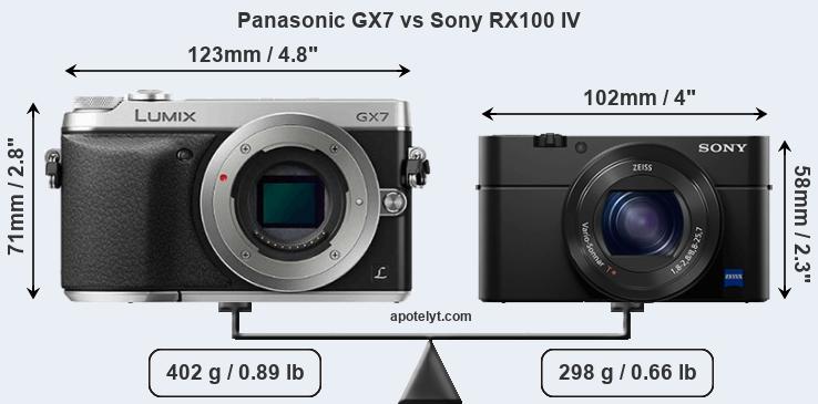 Size Panasonic GX7 vs Sony RX100 IV