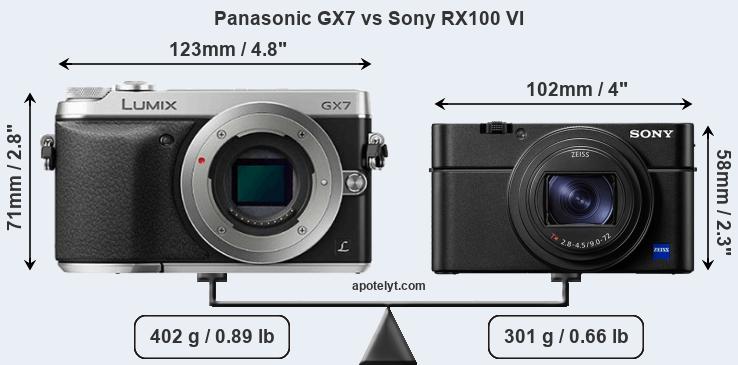 Size Panasonic GX7 vs Sony RX100 VI