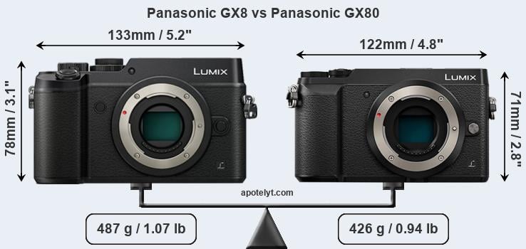 Size Panasonic GX8 vs Panasonic GX80