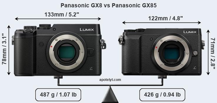Size Panasonic GX8 vs Panasonic GX85