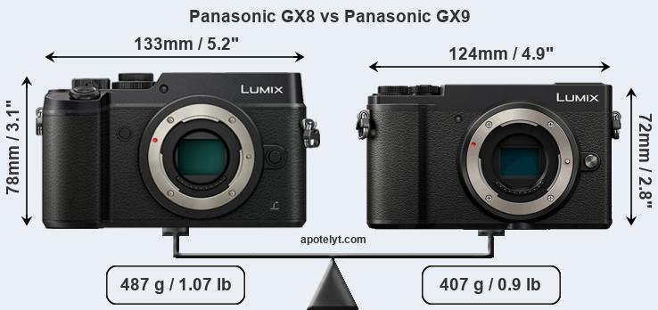 Size Panasonic GX8 vs Panasonic GX9