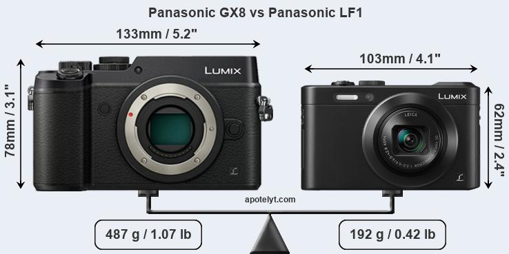 Size Panasonic GX8 vs Panasonic LF1