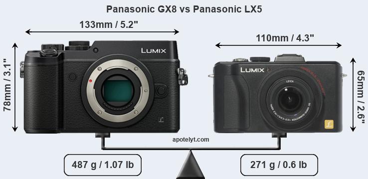 Size Panasonic GX8 vs Panasonic LX5