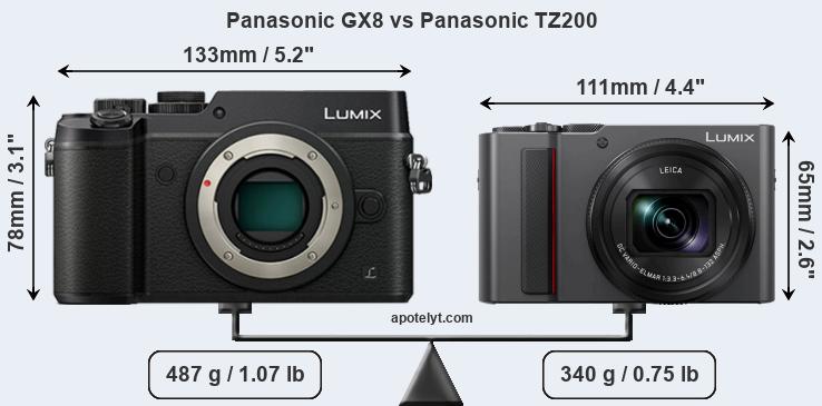 Size Panasonic GX8 vs Panasonic TZ200