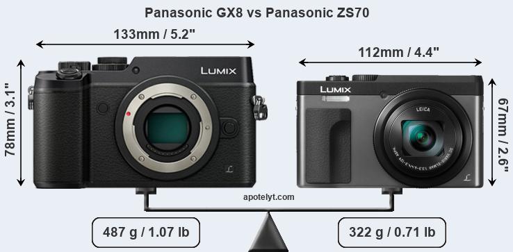 Size Panasonic GX8 vs Panasonic ZS70