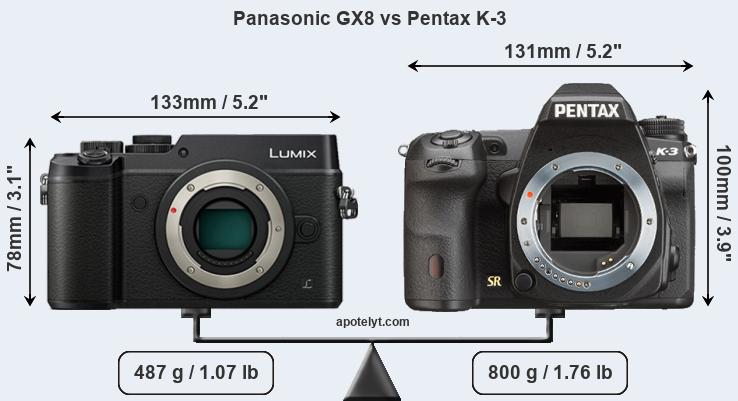 Size Panasonic GX8 vs Pentax K-3