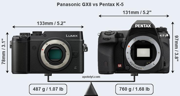 Size Panasonic GX8 vs Pentax K-5