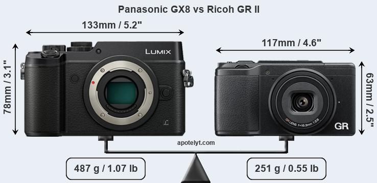 Size Panasonic GX8 vs Ricoh GR II