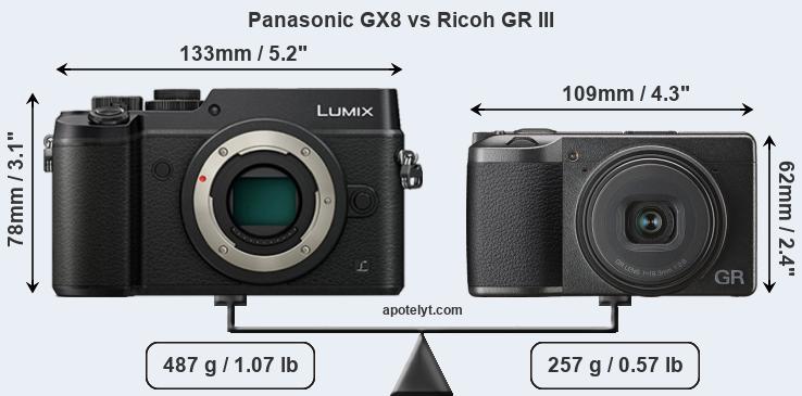 Size Panasonic GX8 vs Ricoh GR III