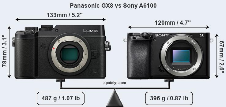 Size Panasonic GX8 vs Sony A6100