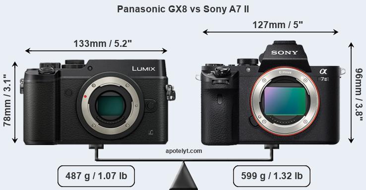 Size Panasonic GX8 vs Sony A7 II
