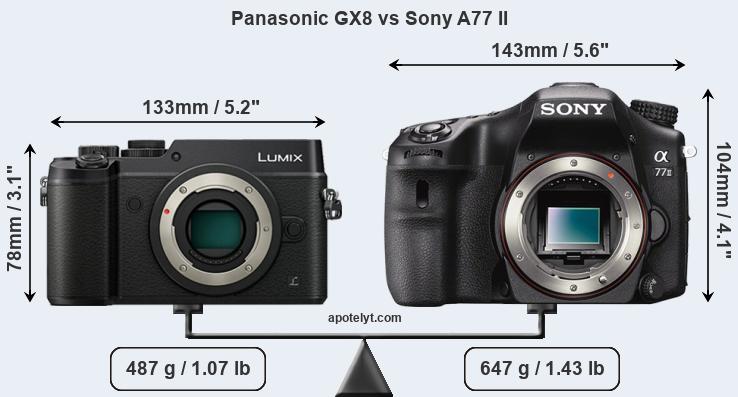 Size Panasonic GX8 vs Sony A77 II