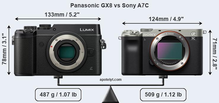 Size Panasonic GX8 vs Sony A7C