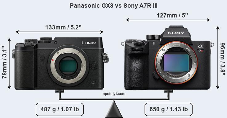 Size Panasonic GX8 vs Sony A7R III