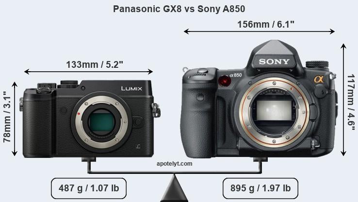 Size Panasonic GX8 vs Sony A850
