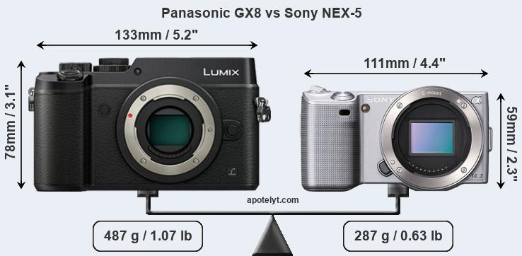 Size Panasonic GX8 vs Sony NEX-5