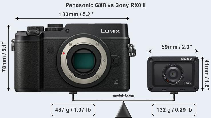 Size Panasonic GX8 vs Sony RX0 II