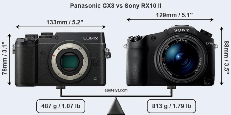 Size Panasonic GX8 vs Sony RX10 II