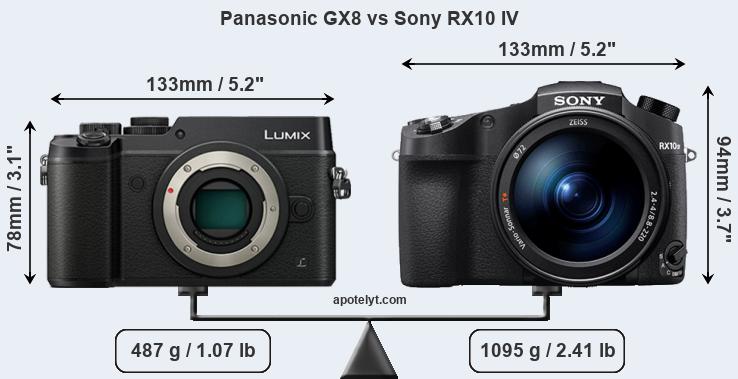 Size Panasonic GX8 vs Sony RX10 IV