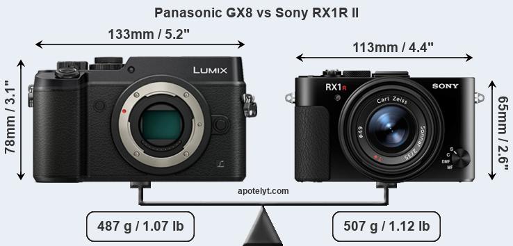 Size Panasonic GX8 vs Sony RX1R II